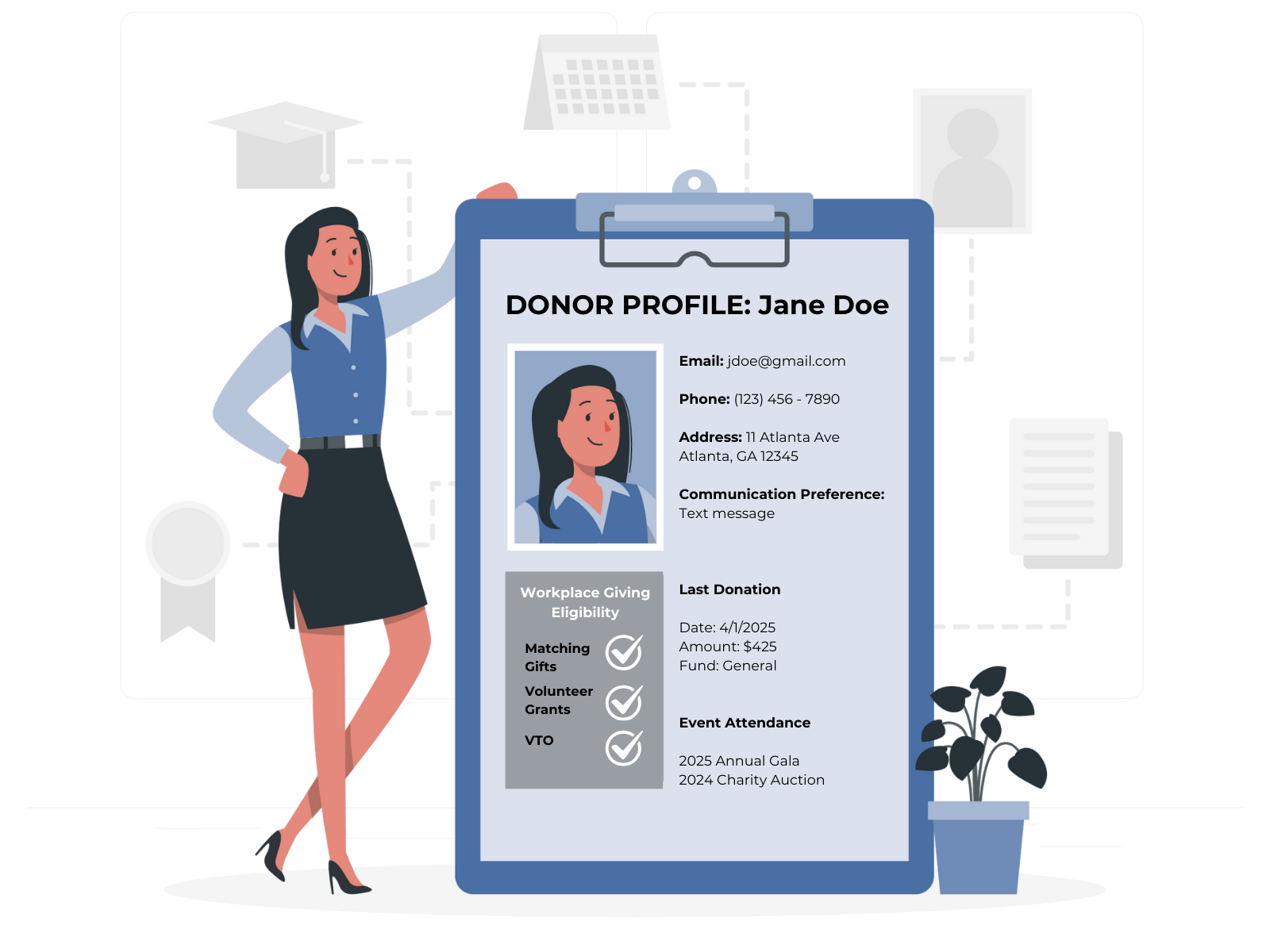 Sample donor profile